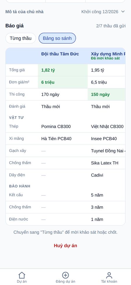 Bảng so sánh báo giá